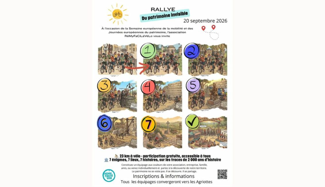 Rallye-Découverte du Patrimoine Invisible RémyFaCiLàVélo