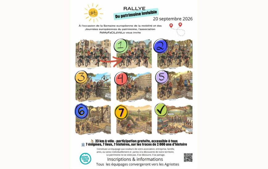Rallye-Découverte du Patrimoine Invisible RémyFaCiLà Vélo